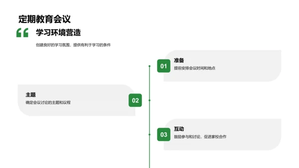 教育互动与孩子成长PPT模板