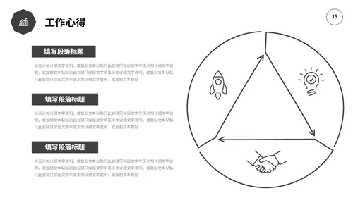 黑白极简线条转正述职报告工作总结PPT