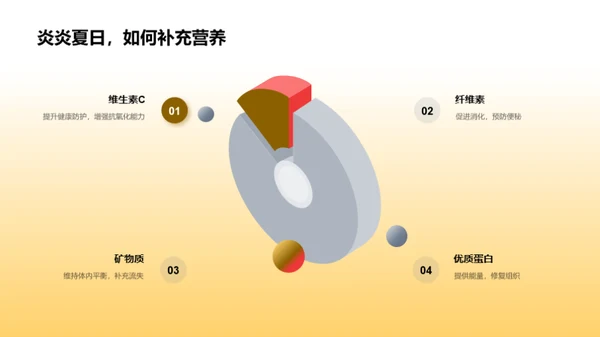 大暑养生饮食指南