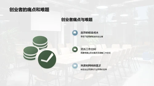 赋能创业：空间营销新策略