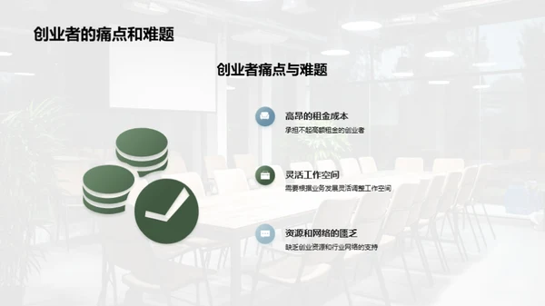 赋能创业：空间营销新策略