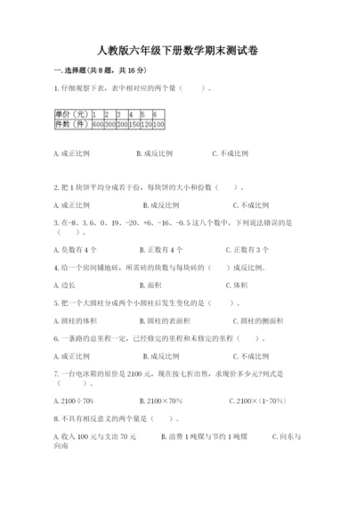 人教版六年级下册数学期末测试卷带答案（轻巧夺冠）.docx