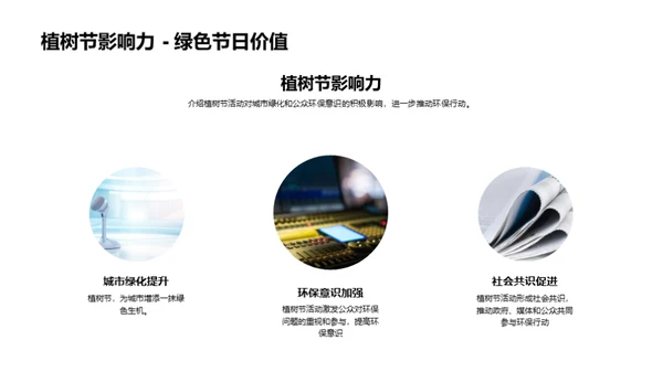 绿色倡议的未来路向