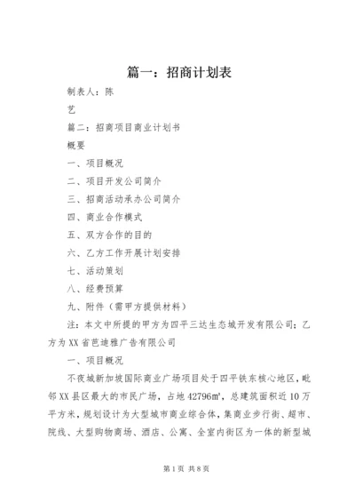 篇一：招商计划表.docx