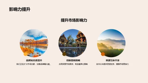 餐饮品牌的发展与合作