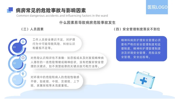蓝色简约精神科病房安全管理医院ppt模板