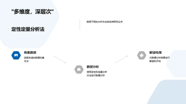 教育学研究探究