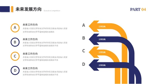 简约岗位竞聘个人简历竞聘述职自我介绍ppt模板竞聘1