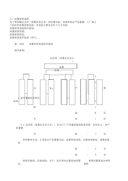 工厂品质管理学习体系