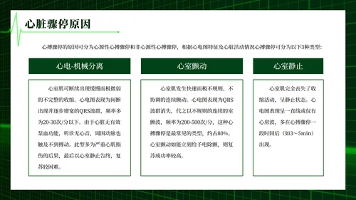 心肺复苏主题学习班会PPT模板