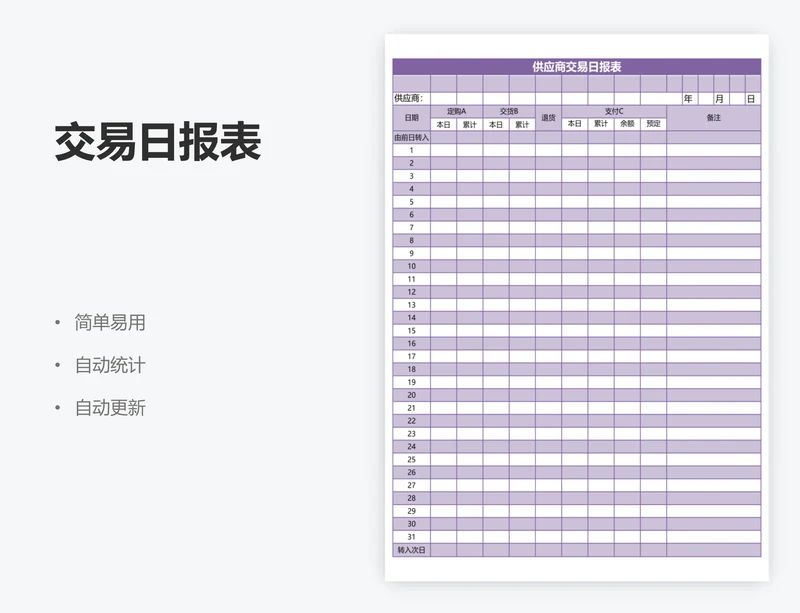 交易日报表