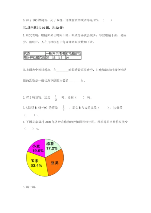 2022人教版六年级上册数学期末测试卷（中心小学）.docx