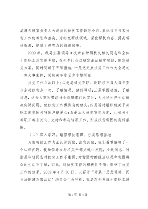 人事和劳动社会保障局某年挂钩扶贫工作总结.docx