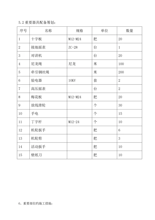 电力关键工程重点技术标DOC.docx