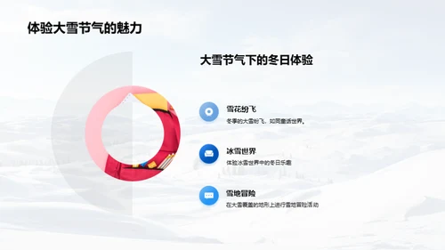 大雪节气与地理