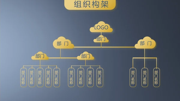 蓝色高端大气蓝色商业计划书PPT动态模板