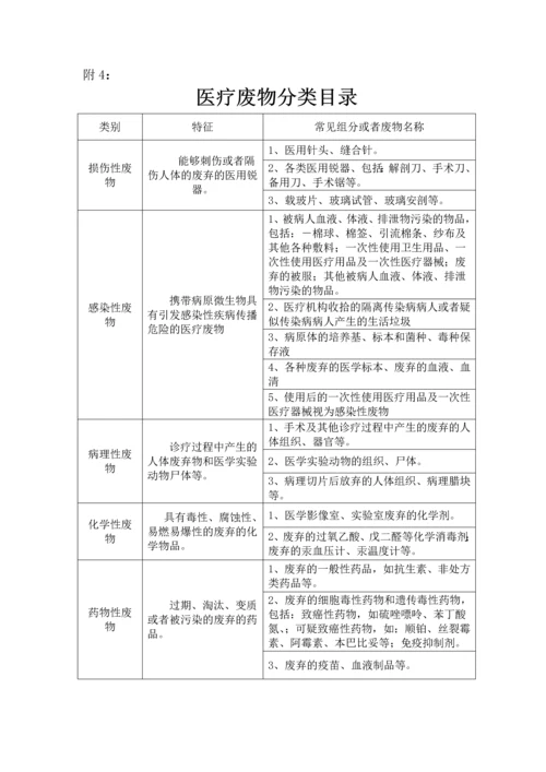 医疗废物管理应急预案全案.docx