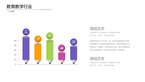 2021年欧美风公开课教学设计通用教育培训机构宣传PPT模板