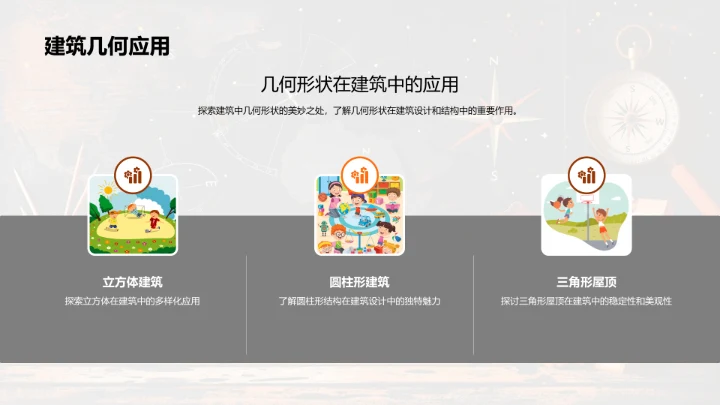 探索几何形状PPT模板