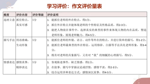 【统编版初中语文七年级上册第三单元】成长之光，师恩难忘 课件（共40张PPT）