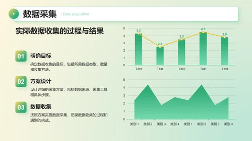 绿色商务风大学作业汇报模板PPT模板