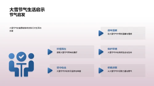 大雪节气的世界