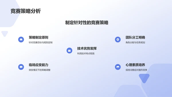 蓝色科技风机器人竞赛方案PPT模板