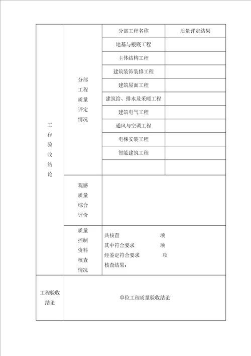 房屋建筑工程与市政工程竣工验收表