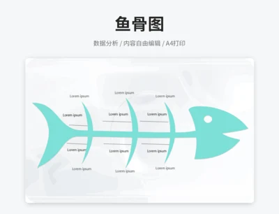 鱼骨图