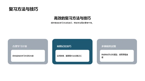 高中选择与未来规划