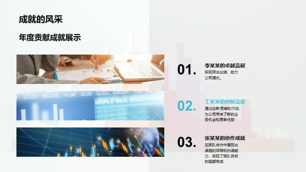 年度银行回顾与展望