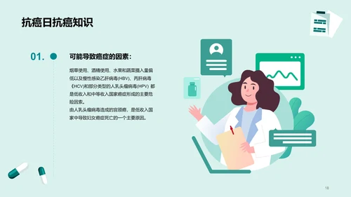 世界抗癌日知识科普介绍PPT