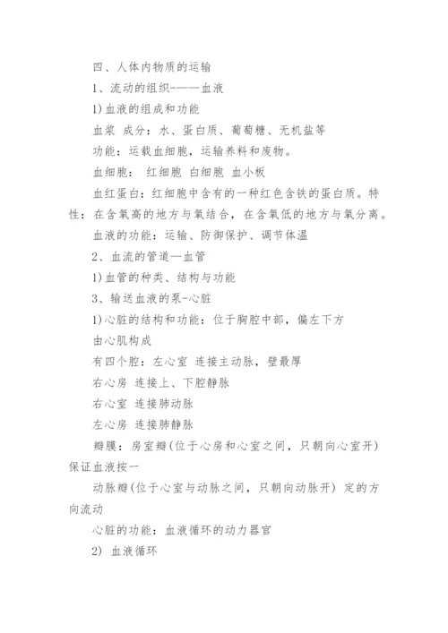人教版七年级下册生物知识点归纳总结_生物知识点归纳总结大全.docx