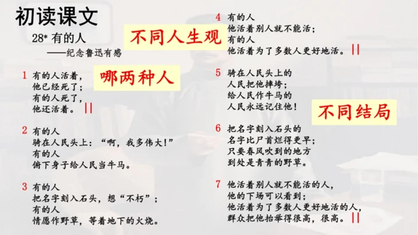 第28课 《有的人——纪念鲁迅有感》  课件