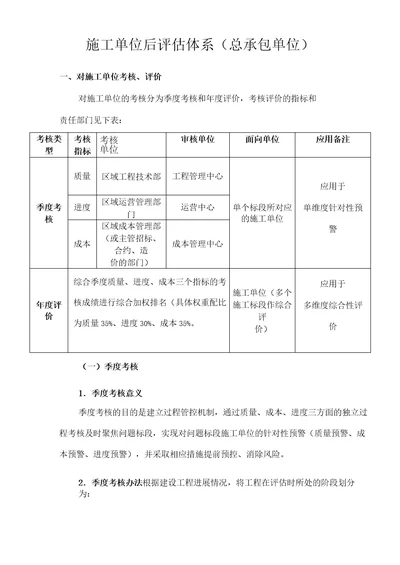 标杆地产集团施工单位后评估体系