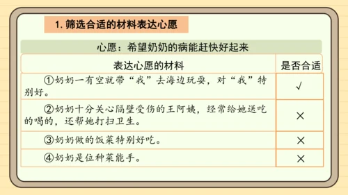 统编版语文六年级下册2024-2025学年度习作：心愿（课件）