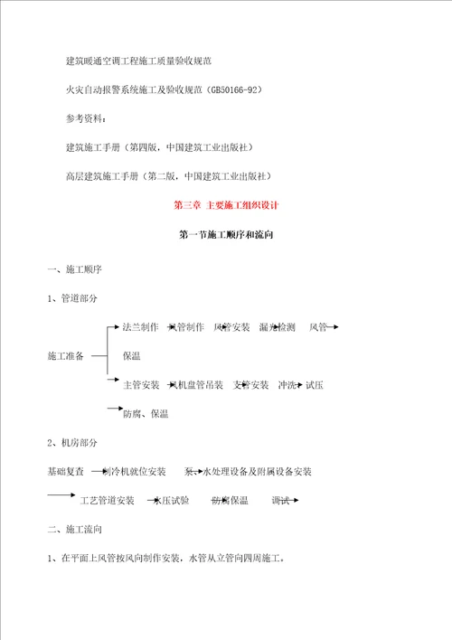 医院病房大楼暖通空调工程施工组织设计方案