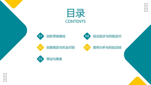 黄蓝几何简约风创业创新PPT模板