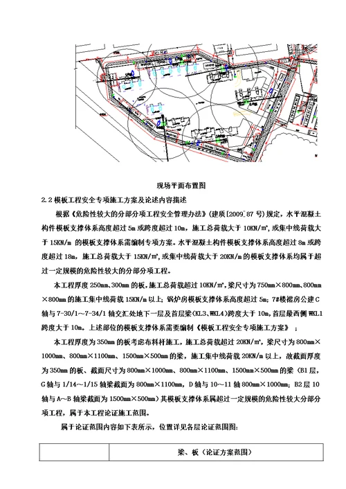 专家论证高大模板支撑架安全专项施工方案