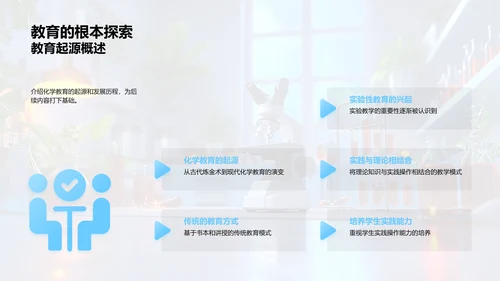 化学教育新探索PPT模板