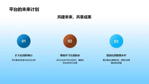 共筑社团 未来可期