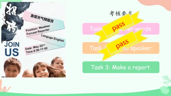 Unit 3 Weather Part A Let's learn 课件(共39张PPT)