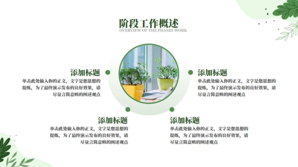 绿色自然工作汇报通用PPT模板