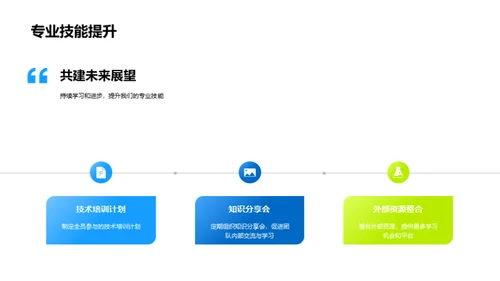 团队成长回顾与展望