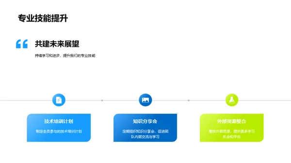 团队成长回顾与展望