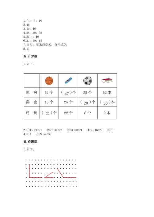 小学数学试卷二年级上册期中测试卷【全优】.docx