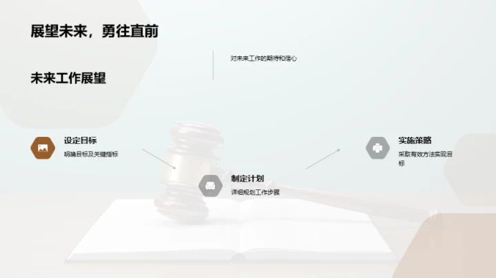 部门运营管理述评