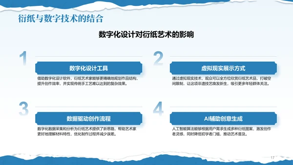 蓝色国风非遗衍纸技艺赏析PPT模板