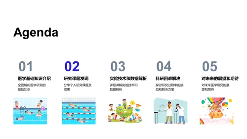 医学研究实践与探索PPT模板