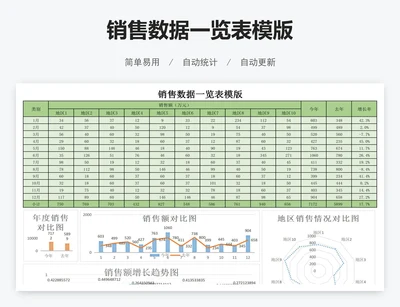 销售数据一览表模版